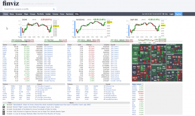 2017-06-25 16_18_46-FINVIZ.com - Stock Screener.png