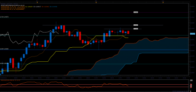 aud usd d1.png