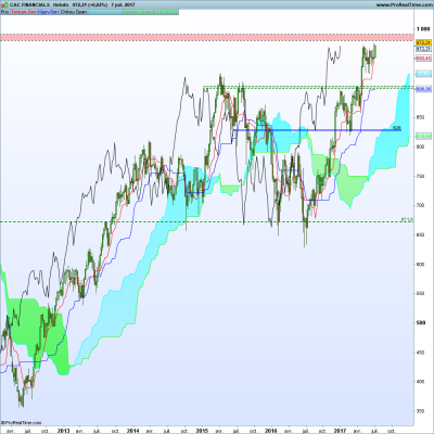 CAC FINANCIALSH.png