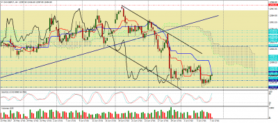 dax-sep17-h4.png