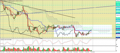 dax-sep17-h1.png