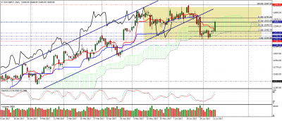 dax-sep17-d1.1.png