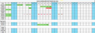 mai2014.png
