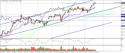 sp-sep17-d1.png (57.46 Kio) Vu 2989 fois sp-sep17-d1.png
