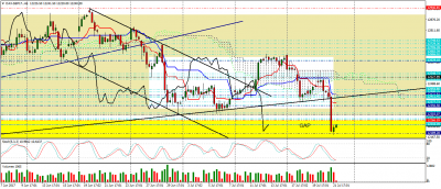 dax-sep17-h4.png