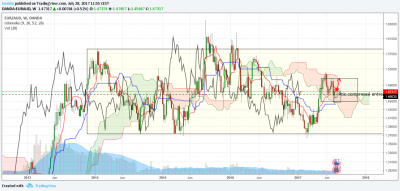EURAUD W.png