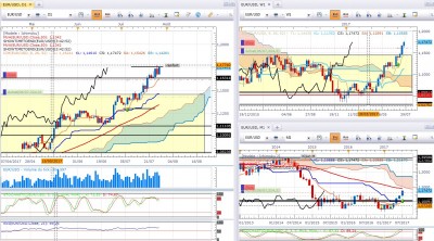 Eurusd060717-suite.jpg