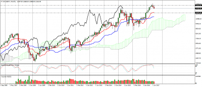 dax-sep17-mn1.png