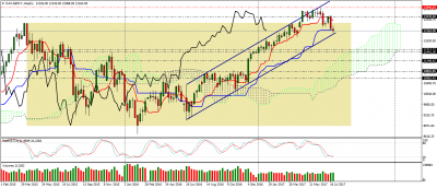 dax-sep17-w1.png