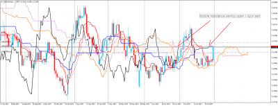USDZARDaily.png