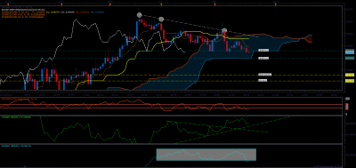 NZD CAD D1.png
