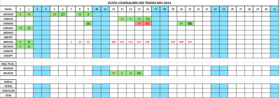 mai2014.png