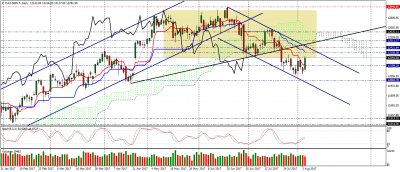 dax-sep17-d1.png
