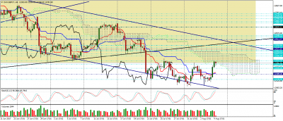 dax-sep17-h4.png