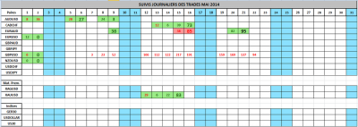 mai2014.png