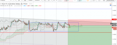 euraud H1.png