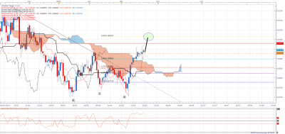 USDCHF2205.png
