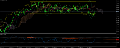 LCrudeSep17H1-3.png (78.16 Kio) Vu 2353 fois LCrudeSep17H1-3.png