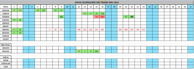 mai2014.png
