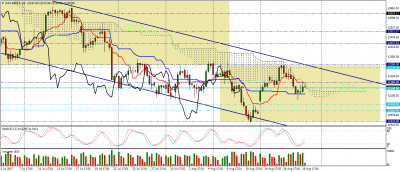 dax-sep17-h4.png