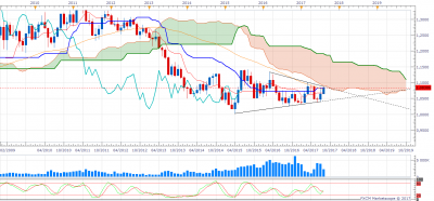 AUDNZD M1 (08-20-2017 2021).png