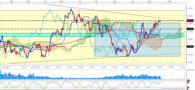 AUDNZD D1 (08-21-2017 1038).png