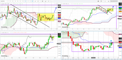 audusd.png