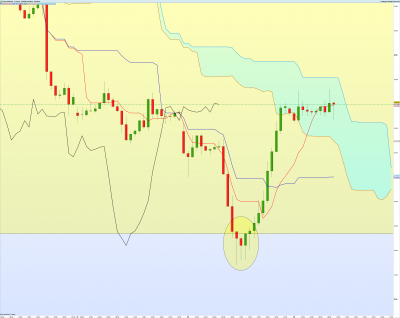USDCHFH1.png