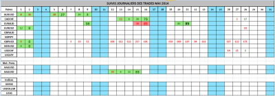 mai2014.png