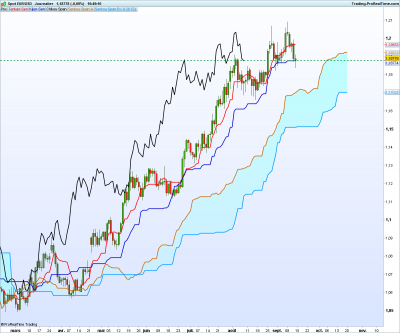 eurusddaily.png