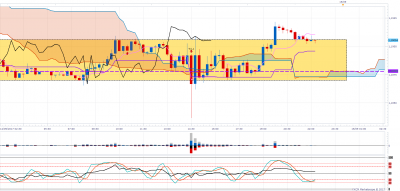 EURUSD m15 (09-14-2017 2224).png