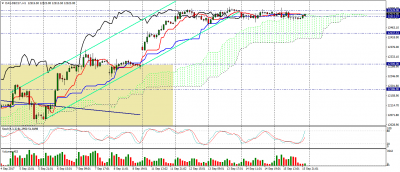 dax-dec17-h1.png