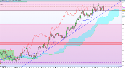 USD D1 (-).png