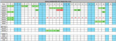 mai2014.png