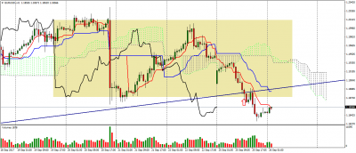 eurusd-h1.png