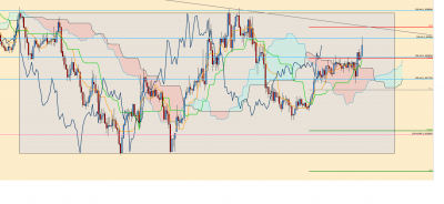 EURNZD15.png