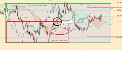 EURNZD15.png