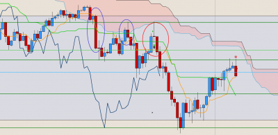 AUDUSD.png (85.77 Kio) Vu 3638 fois AUDUSD.png