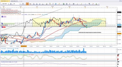 Audusd041017.jpg