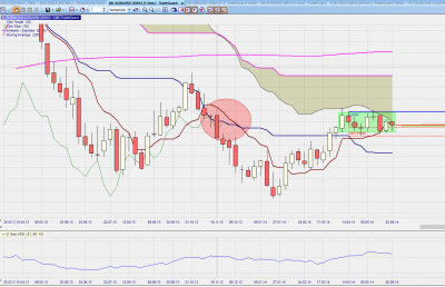 AUD_USD Weekly.png