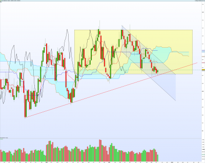 AUDCADweekly.png