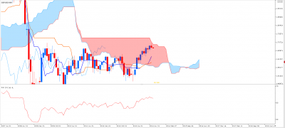 Mensuelle GBPUSD.PNG