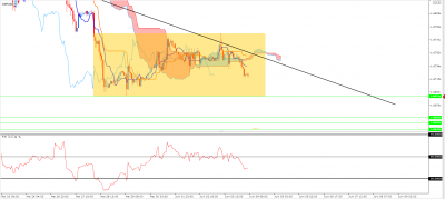 gbpusd H1.PNG
