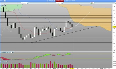 Capture d’écran 2017-10-25 à 20.52.53.jpg