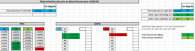 prixdates050614.png