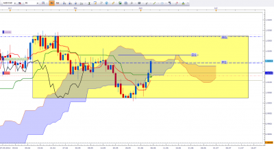 audcadd1050614.png