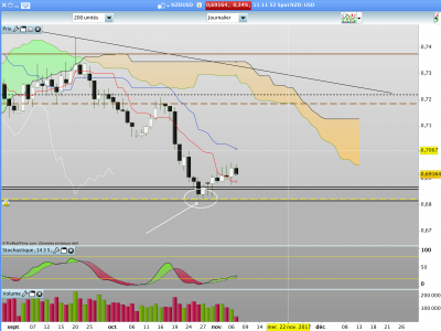 Capture d’écran 2017-11-07 à 11.11.49.png