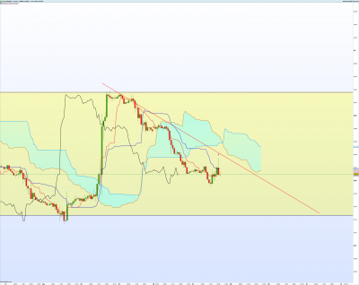 EURGBP 1 heure.png