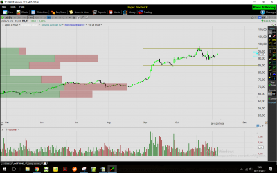 abbv 4h.PNG