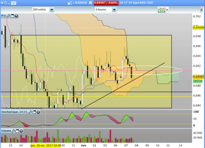 Capture d’écran 2017-11-07 à 19.57.57.png